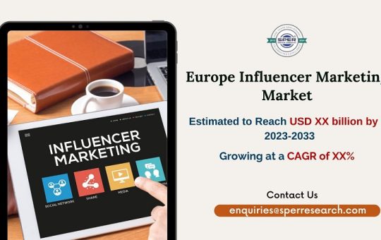 Europe Influencer Marketing Market