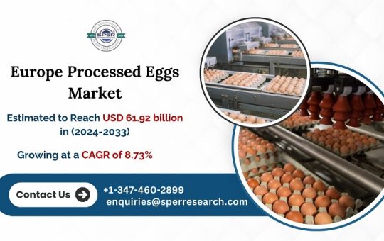 Europe Processed Eggs Market