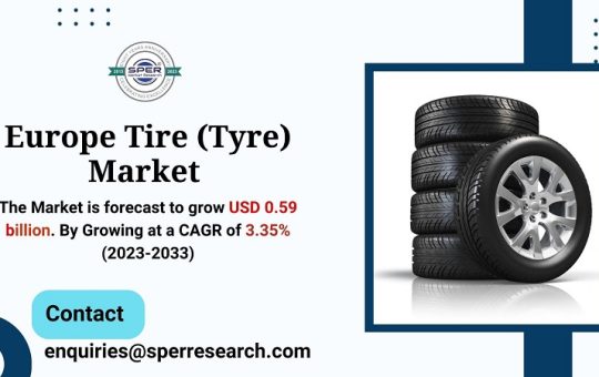 Europe Tire (Tyre) Market