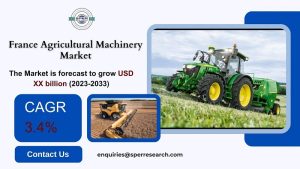 France Agricultural Machinery Market