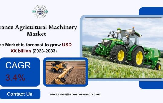 France Agricultural Machinery Market