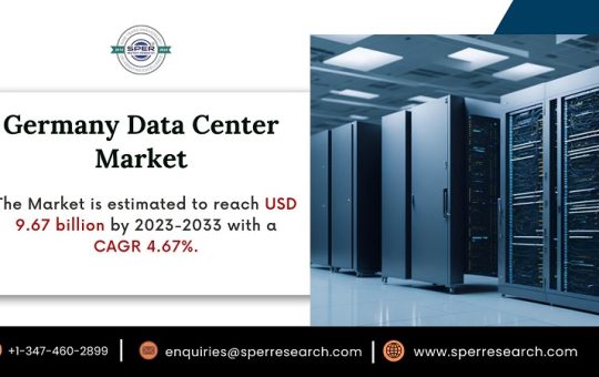Germany Data Center Market