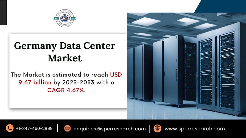 Germany Data Center Market