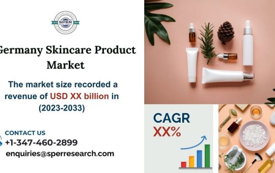 Germany Skincare Product Market
