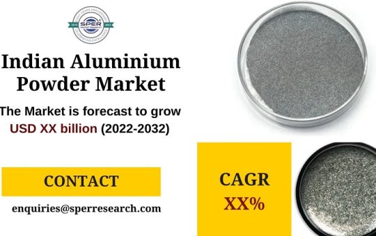 Indian Aluminium Powder Market