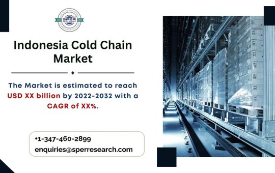Indonesia Cold Chain Market