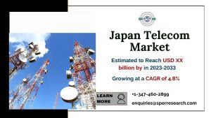 Japan Telecom Market