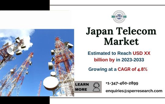 Japan Telecom Market