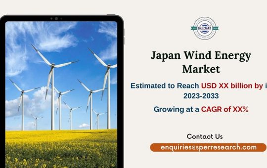 Japan Wind Energy Market