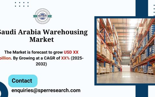 KSA Logistics and Warehousing Market