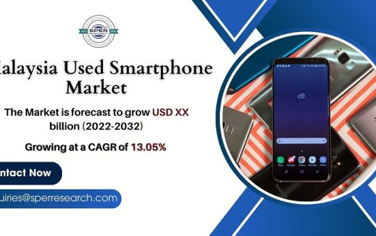 Malaysia Used Smartphone Market