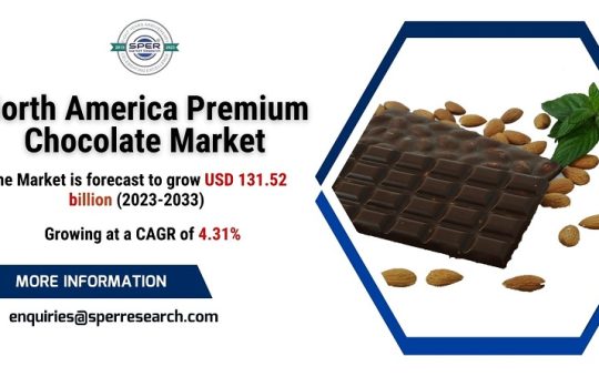 North America Premium Chocolate Market