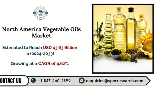 North America Vegetable Oils Market