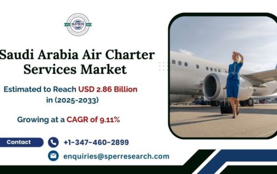 Saudi Arabia Air Charter Services Market