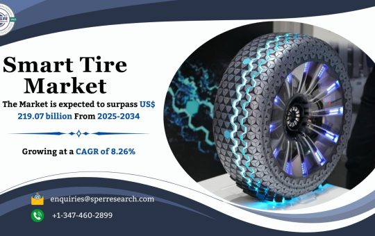Smart Tire Market
