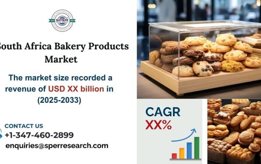 South Africa Bakery Products Market