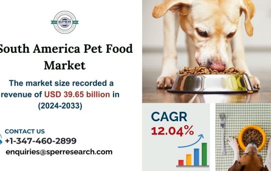 South America Pet Food Market