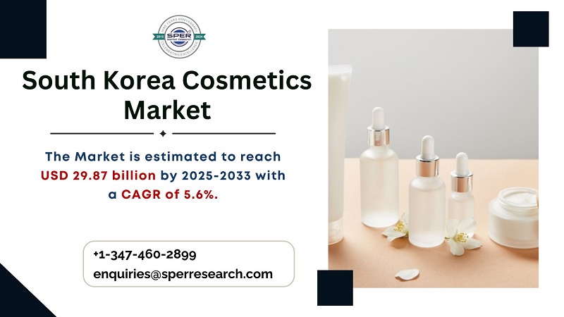 South Korea Cosmetics Market