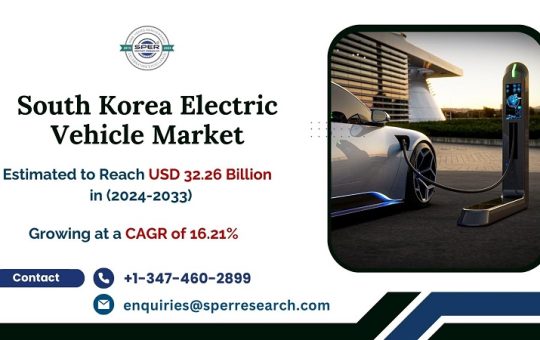 South Korea Electric Vehicle Market