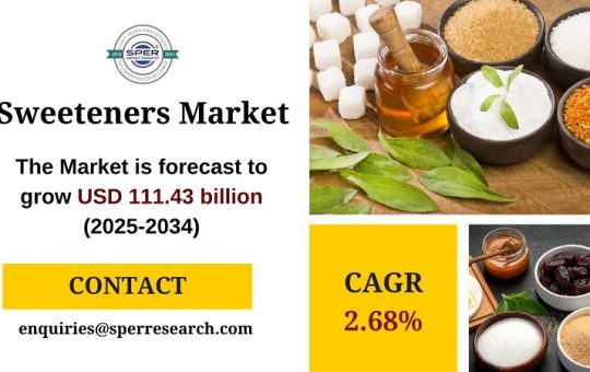 Sweeteners Market