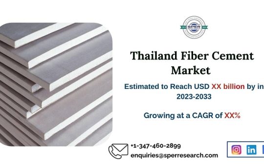 Thailand Fiber Cement Market