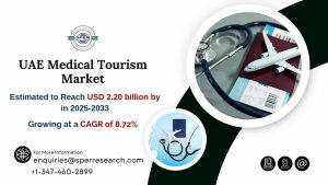 UAE Medical Tourism Market
