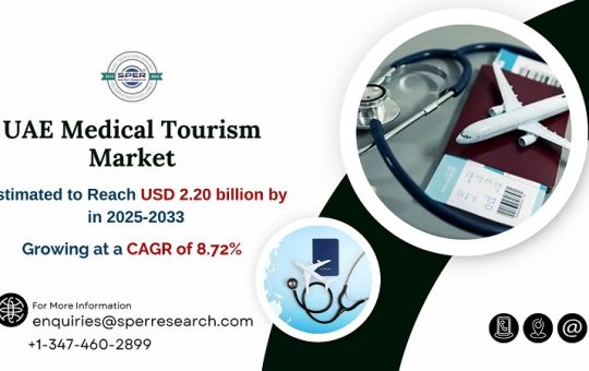 UAE Medical Tourism Market