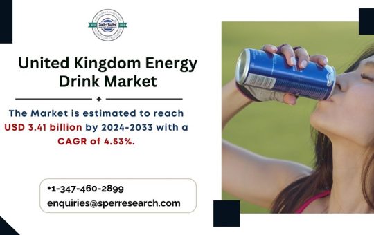 United Kingdom Energy Drink Market