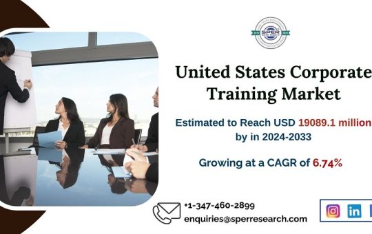 United States Corporate Training Market