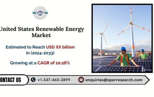 United States Renewable Energy Market