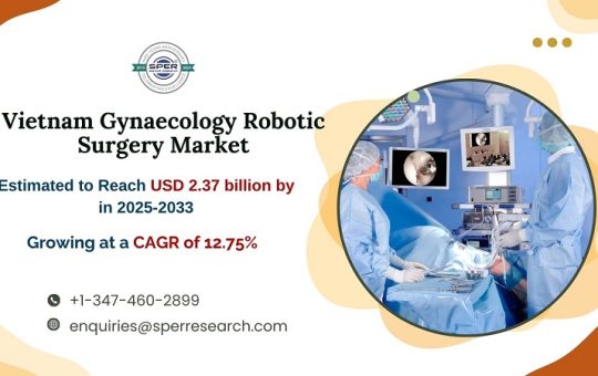 Vietnam Gynaecology Robotic Surgery Market