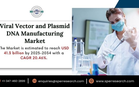 Viral Vector and Plasmid DNA Manufacturing Market