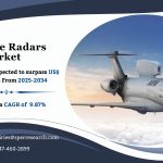 Airborne Radars Market Size, Share, Industry Report, Growth and Future Opportunities 2034: SPER Market Research