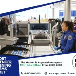 Airport Passenger Screening Systems Market Analysis, Revenue, Competition and Future Challenges 2034: SPER Market Research