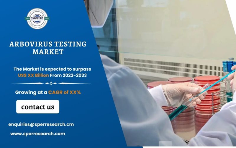 Arbovirus Testing Market