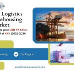Australia 3PL Logistic Market Growth 2025, Revenue, Trends, Challenges, Business Opportunities and Forecast till 2033: SPER Market Research