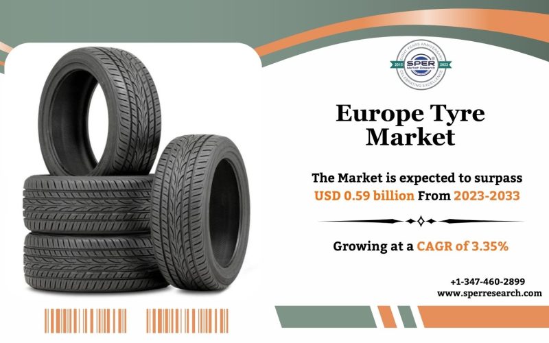 Europe Tire (Tyre) Market