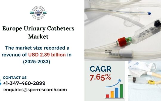 Europe Urinary Catheters Market