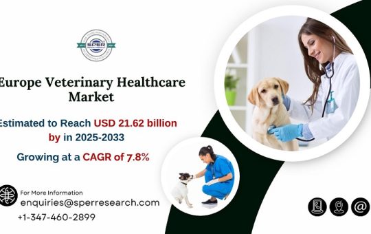Europe Veterinary Healthcare Market