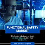 Functional Safety Market Demand, Analysis, Trends and Future Opportunities 2034: SPER Market Research