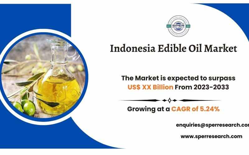 Indonesia Edible Oil Marke