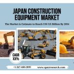 Japan Construction Equipment Market Size, Share, Growth Driver, Challenges and Future Opportunities 2034: SPER Market Research