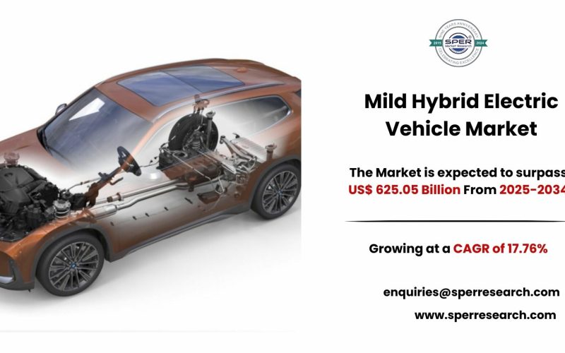 Mild Hybrid Electric Vehicle Market