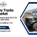 Military Trucks Market Growth and Size, Trends, Revenue, Demand, Challenges, Future Opportunities and Forecast till 2034: SPER Market Research