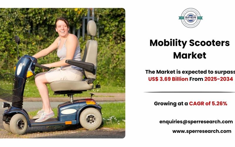 Mobility Scooters Market