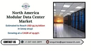 North America Modular Data Center Market