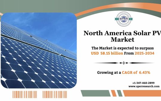 North America Solar PV Market