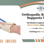 Orthopedic Braces And Supports Market Size, Growth, Share, Trends, Challenges and Business Investment 2034: SPER Market Research