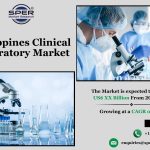 Philippines Clinical Laboratory Market Analysis, Size, Scope, Challenges and Future Opportunities 2034: SPER Market Research