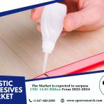 Plastic Adhesives Market Trends, Growth Driver, Demand, Challenges and Future Opportunities 2034: SPER Market Research